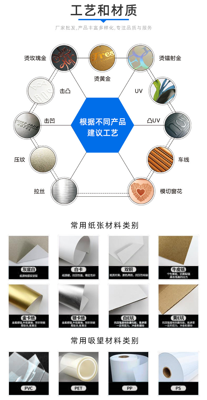 飛機盒定制(圖4) 飛機盒定制(圖4)